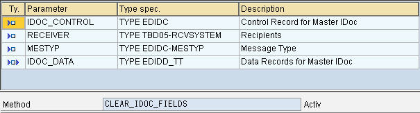00 Method Signature